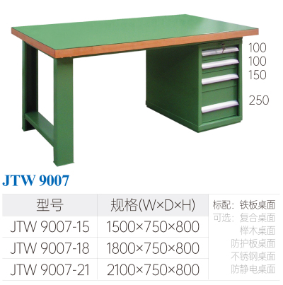 厂家说说钳工工作台性能